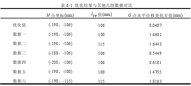 http://www.xyahbbs.cn/Products/xrsssdzjrl_1.html