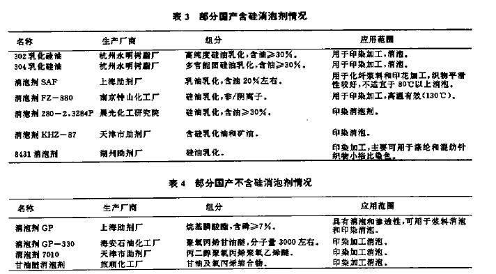 表3、4.JPG