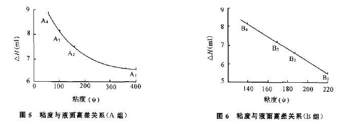 圖5、6.JPG